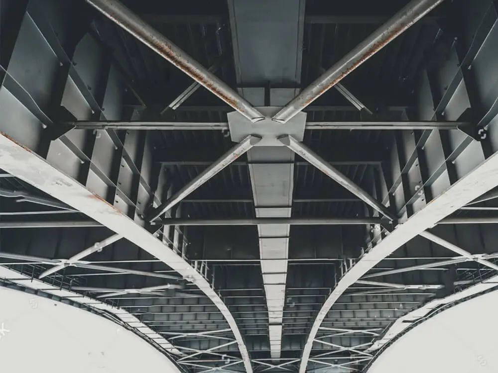 Puentes de acero de Grupo Sacani